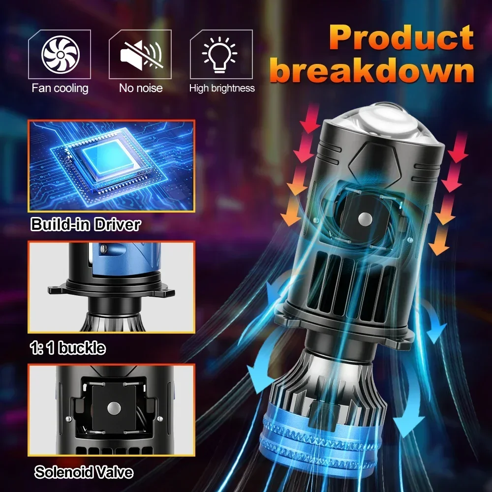 Led Headlight H4 Hi Lo 120W - Ampoule de phare LED H4, lentille