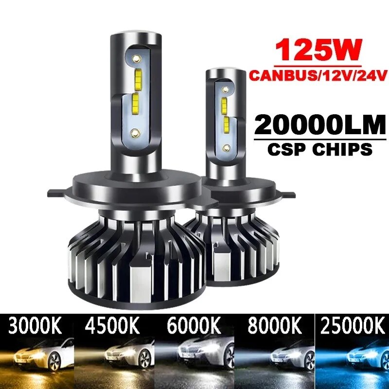 Led Headlight Bulb H7 20000Lm - 2 pièces feux de voiture H4