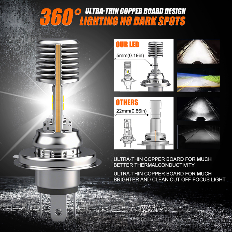 Phare de moto OSRAM HS1 LED, f - Motorcycle Led Headlight Bulb H4 avis et prix
