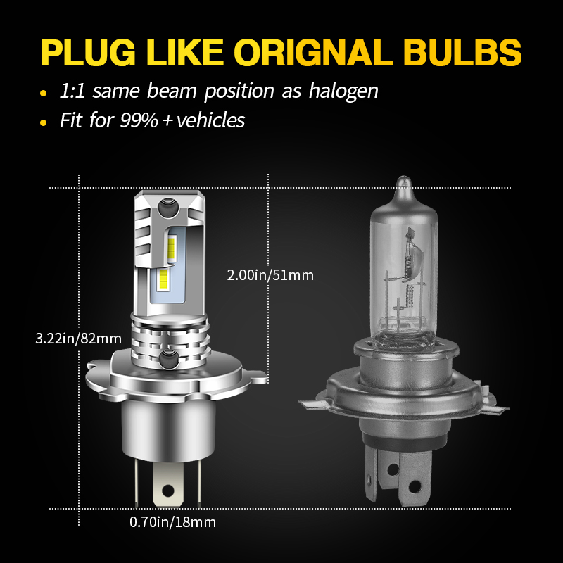 Ampoules de phares LED H7 H4,  - Led Headlight 6500K White 12000Lm avis et prix