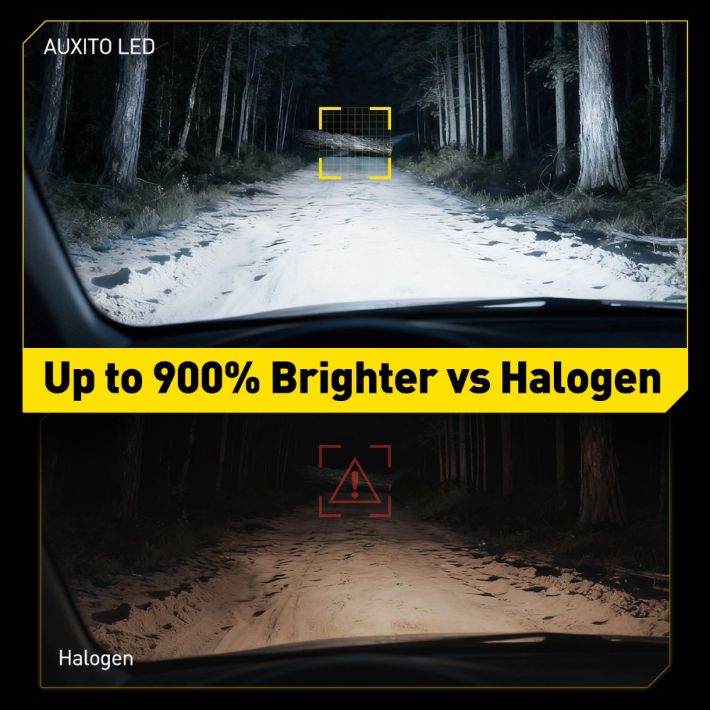 AUXITO 2 ampoules LED H4 50W 1 - Led Headlight 6500K White 12000Lm avis et prix