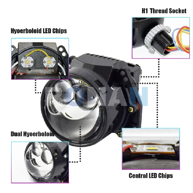 Ronan 2PCS 3 POUCES 70W 6000KB - Bi Led Projector Lens 3 Inch avis et prix