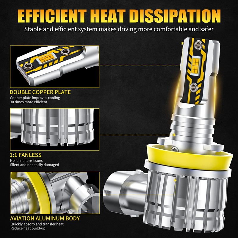 AILEO H11 LED H8 LED HB4 LED H - Led Fog Light H11 3000K Yellow avis et prix