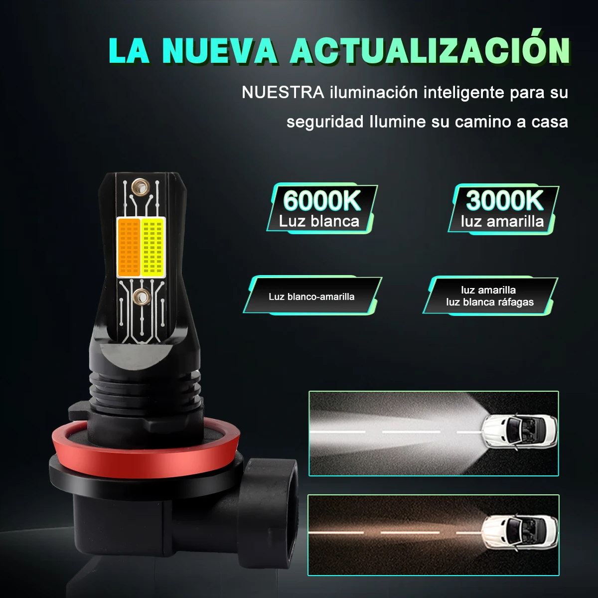 880 881 H27 H1 H3 H7 tricolore - Car Led Bulb H1 H3 H8 H11 avis et prix
