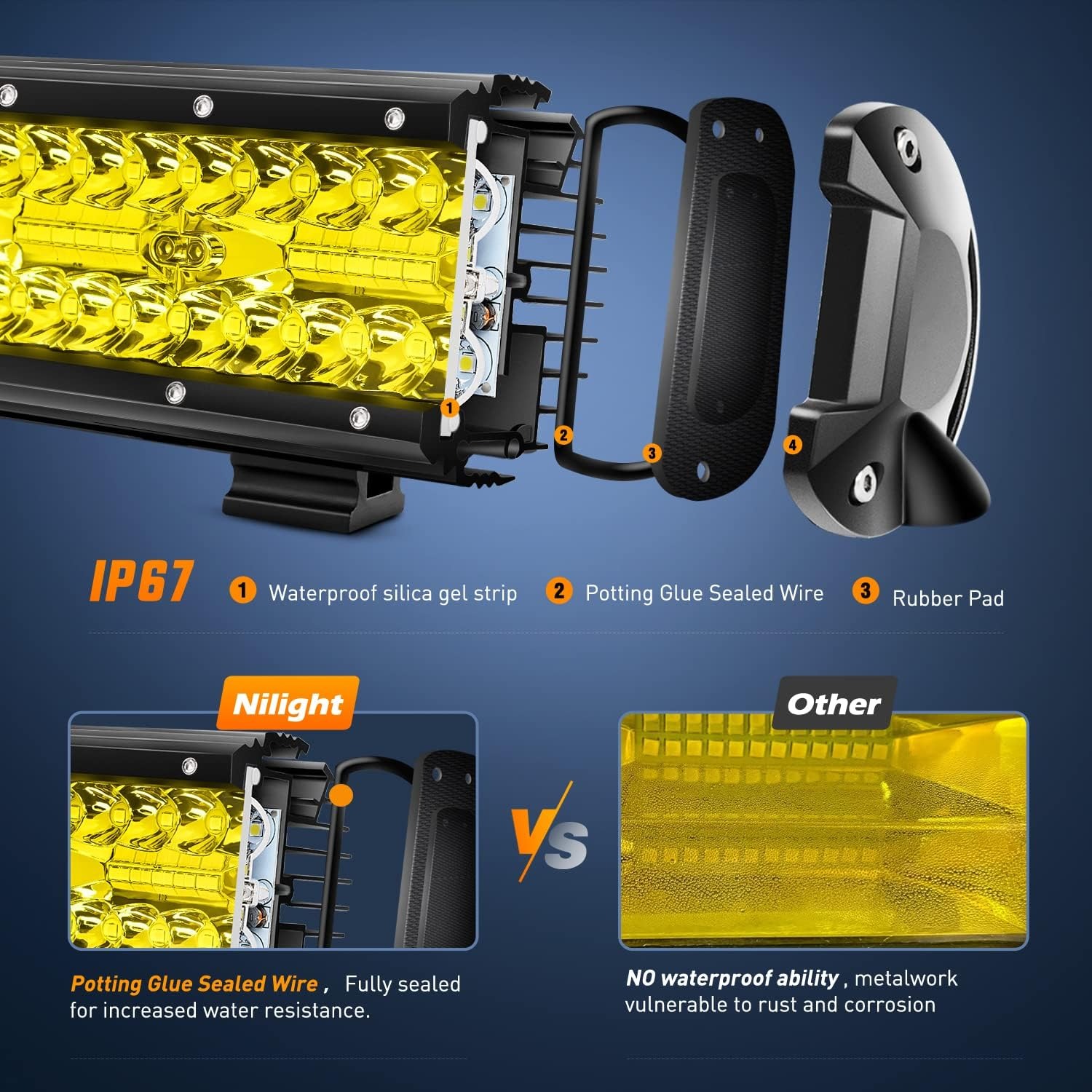 Barre lumineuse LED ambre Nili - Led Work Light Bar 12 Inch Offroad avis et prix