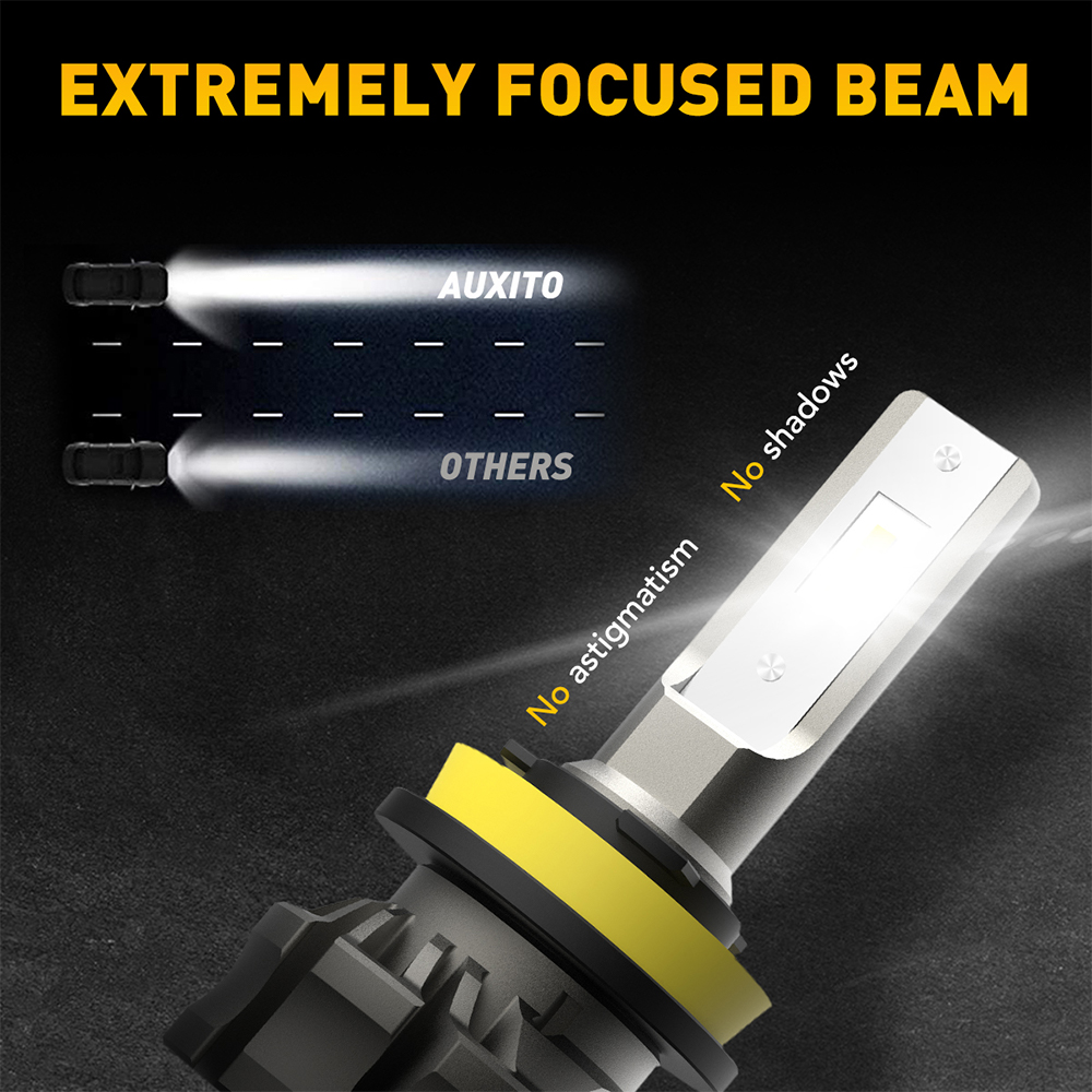 AUXITO 2 pièces CANBUS H8 H11  - Led Fog Light H11 3000K Yellow avis et prix