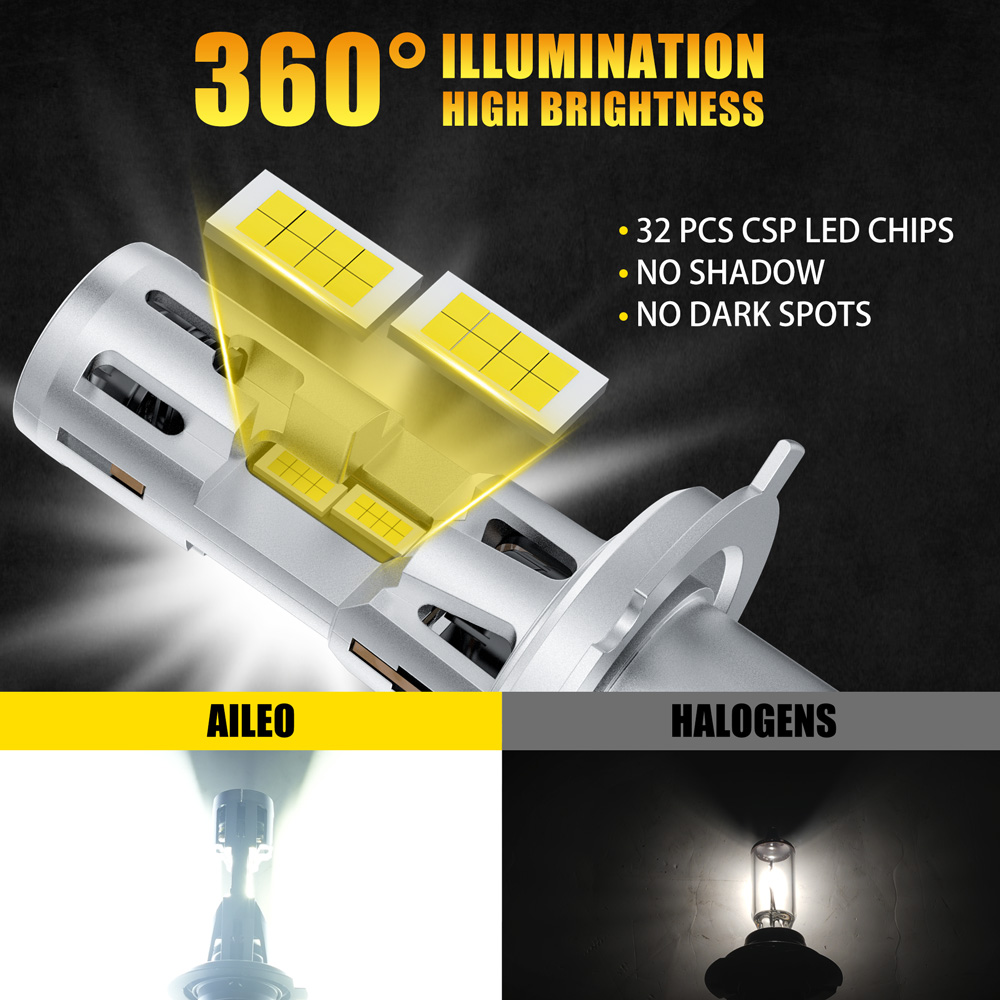 AILEO-Lumière de sauna de voit - Led Headlight H4 Hi Lo 120W avis et prix