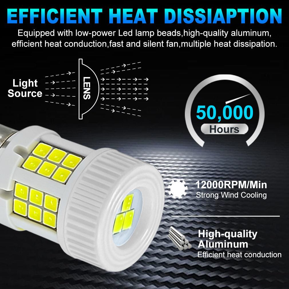 Ampoules LED S&D 2 pièces 1156 - Led Tail Light Bulb Canbus avis et prix
