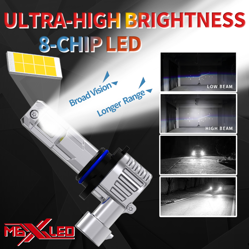 HIInter-Ampoule de voiture Can - Led Headlight Bulb Canbus Error Free avis et prix