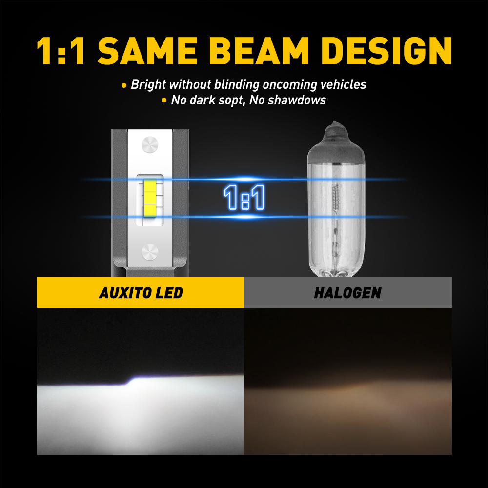 AUXITO 2 pièces 12000LM H8 H11 - Led Headlight 6500K White 12000Lm avis et prix