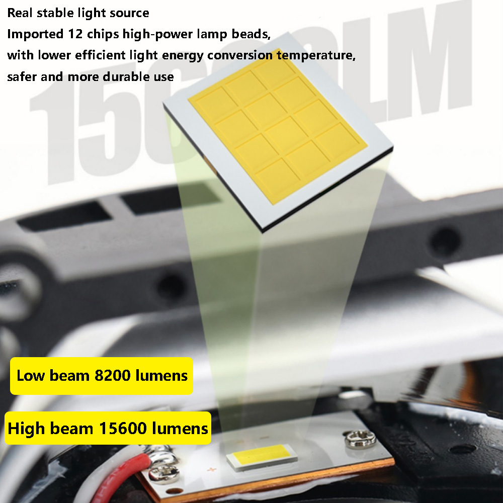 VAHID E20 2pcs 3 pouces Bi LED - Laser Led Headlight Projector Lens avis et prix