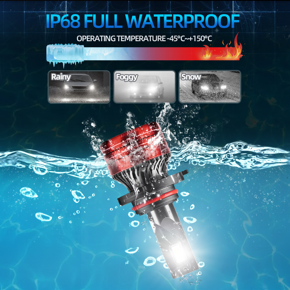 20000LM Super lumineux importé - Led Headlight H4 Hi Lo 120W avis et prix