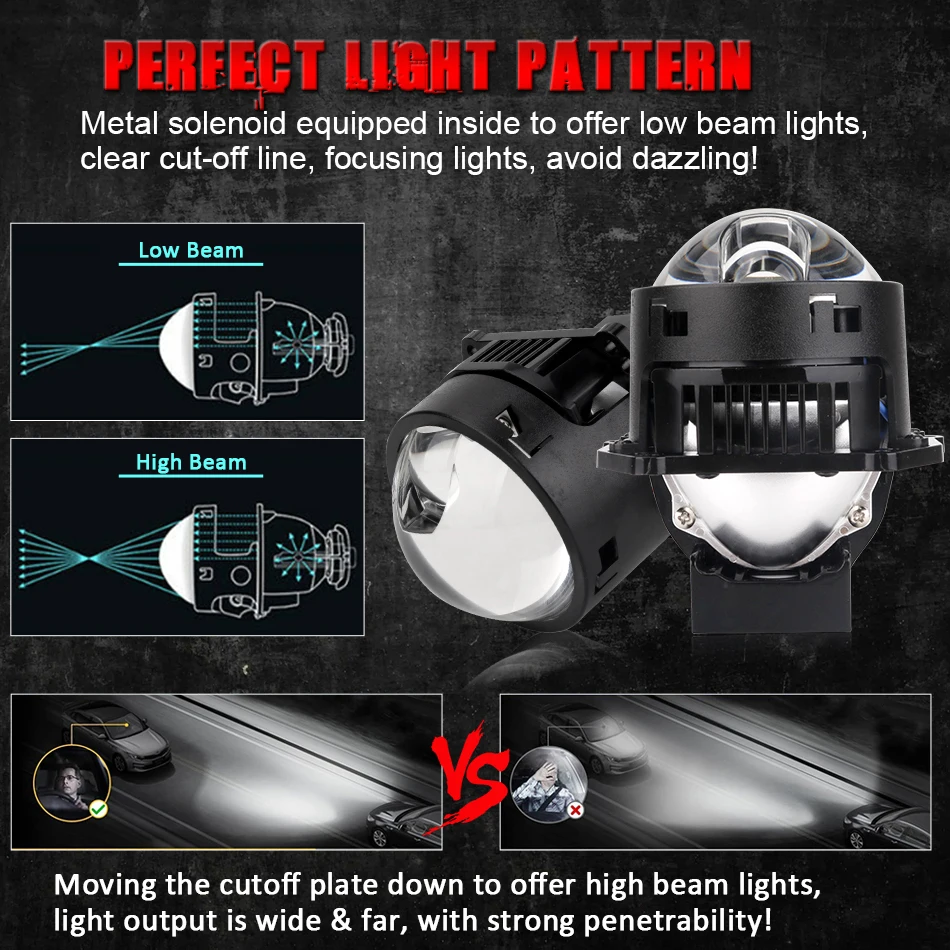 Lentilles de projecteur Bi LED - Laser Led Headlight Projector Lens avis et prix