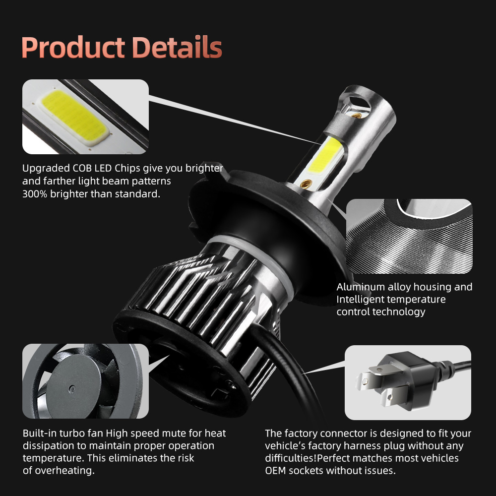 Piaggio Pages 50 150 2,018.00  - Led Headlight Bulb Canbus Error Free avis et prix