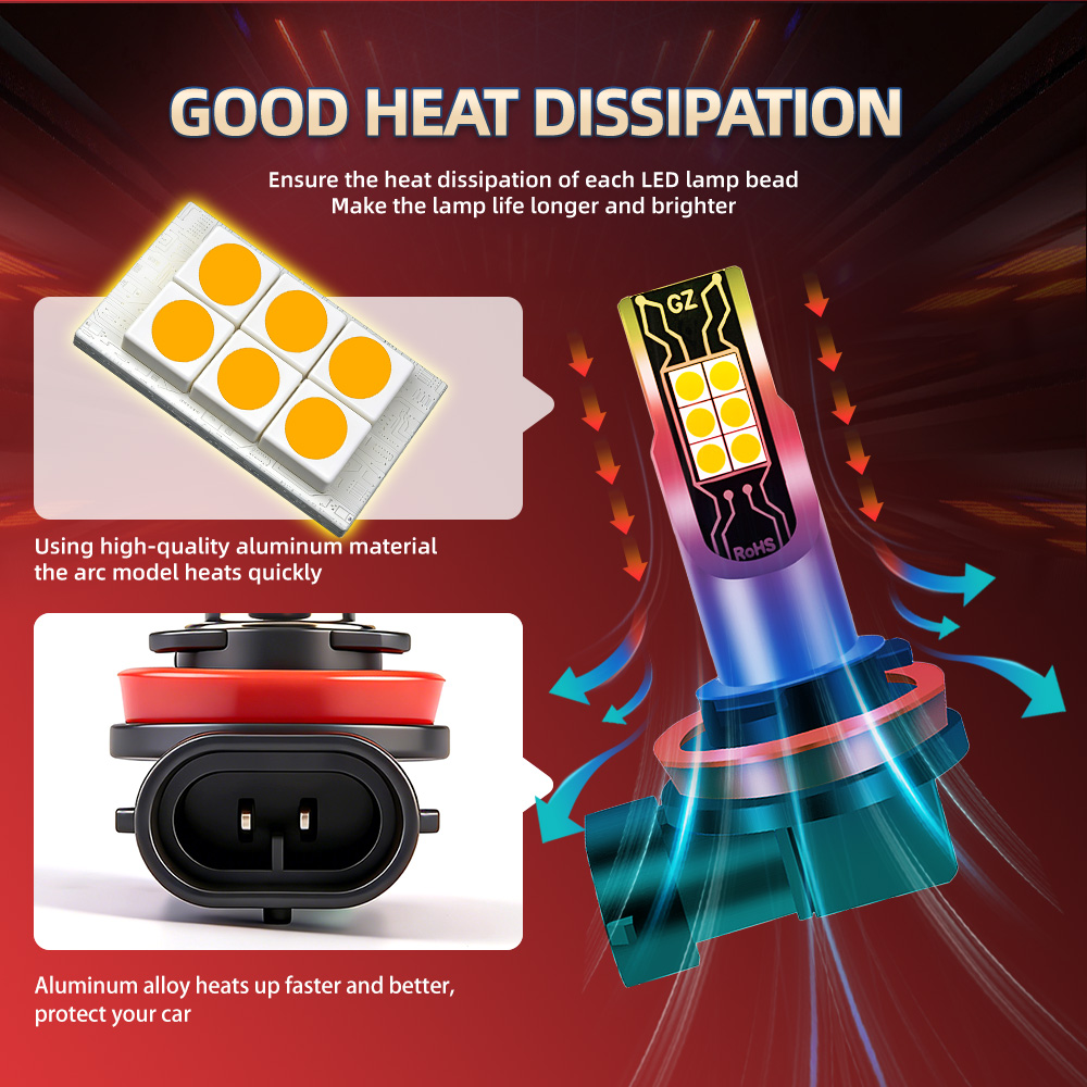 Ampoules LED H11 H8, 2 pièces, - Led Fog Light H11 3000K Yellow avis et prix