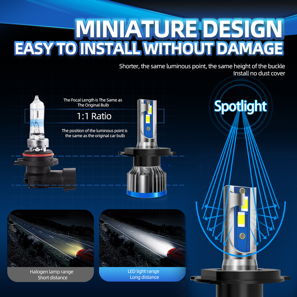 Ampoule de lampe de sauna LED  - Led Headlight H4 Hi Lo 120W avis et prix