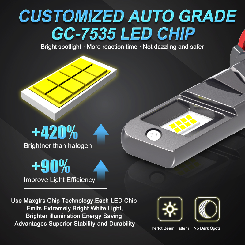 Ampoules de sauna de voiture à - Led Headlight Bulb H7 20000Lm avis et prix