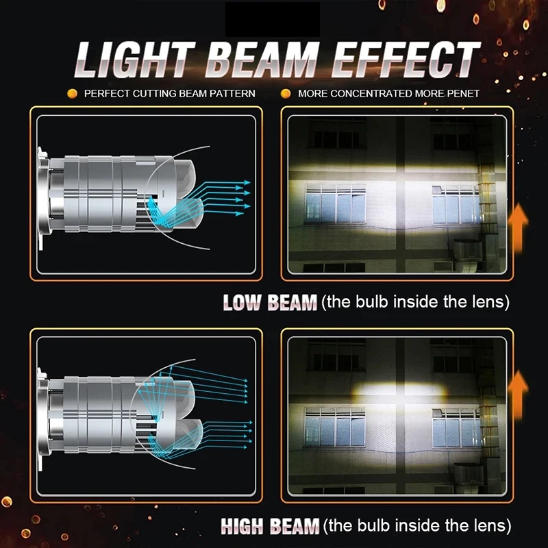 H4 Bi Mini LED projecteur lent - Motorcycle Led Headlight Bulb H4 avis et prix