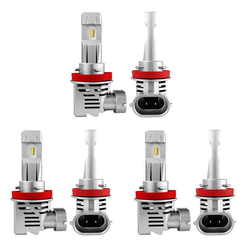 Ampoules de phares LED Ingenio - Led Headlight 6500K White 12000Lm avis et prix