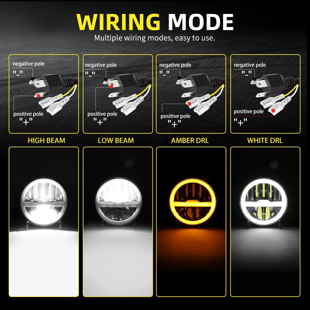 Phare de moto LED HAOLIDE 5,75 - Motorcycle Led Headlight Bulb H4 avis et prix