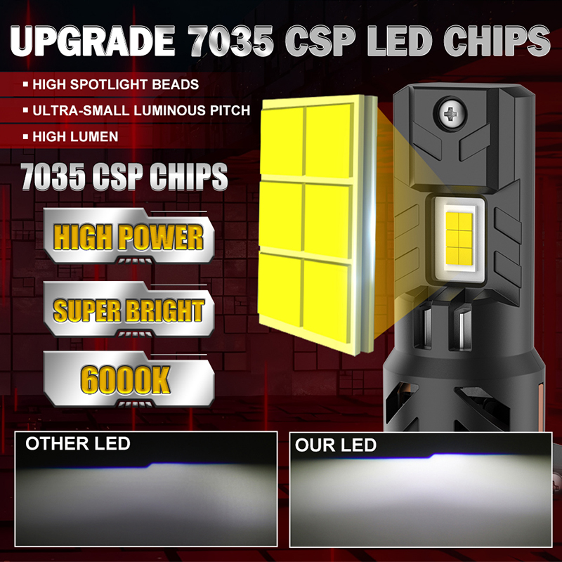 2 ampoules LED H7 pour phares  - Led Headlight Bulb H7 20000Lm avis et prix