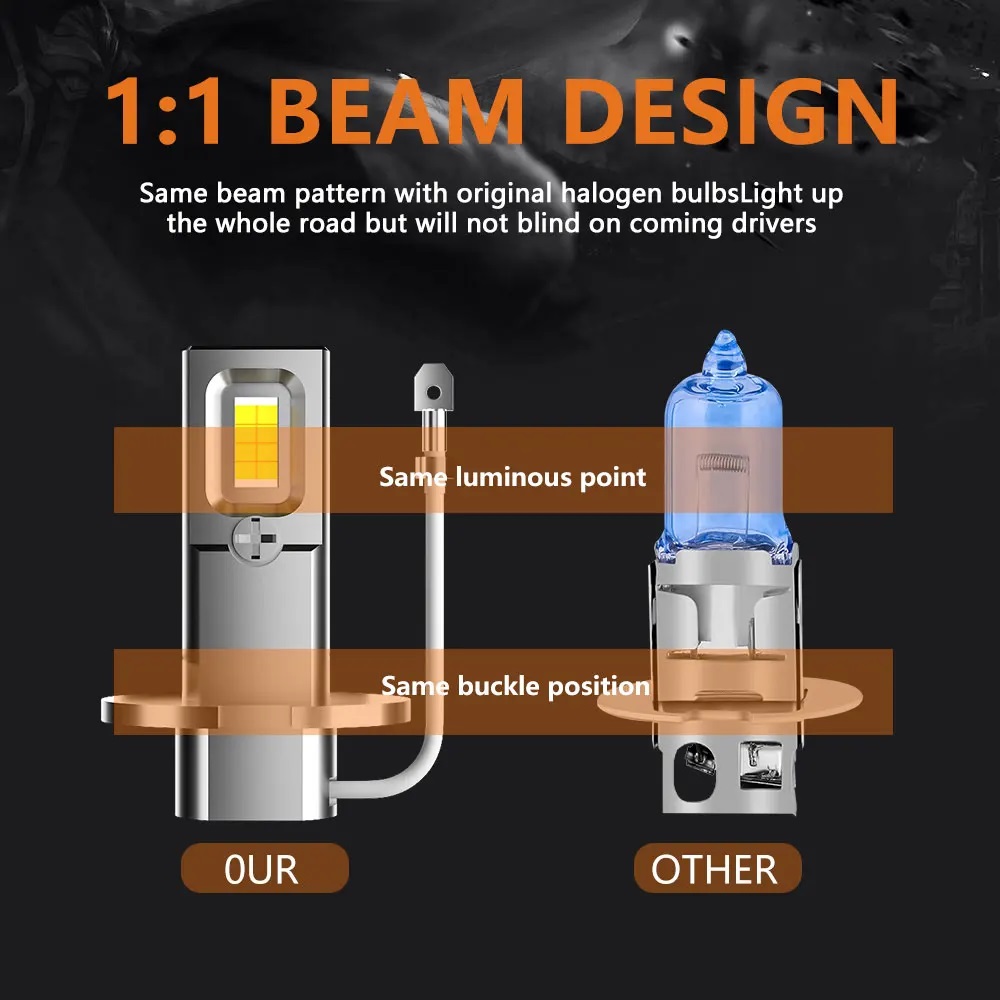 Ampoule de phare de voiture LE - Led Headlight Bulb H7 20000Lm avis et prix