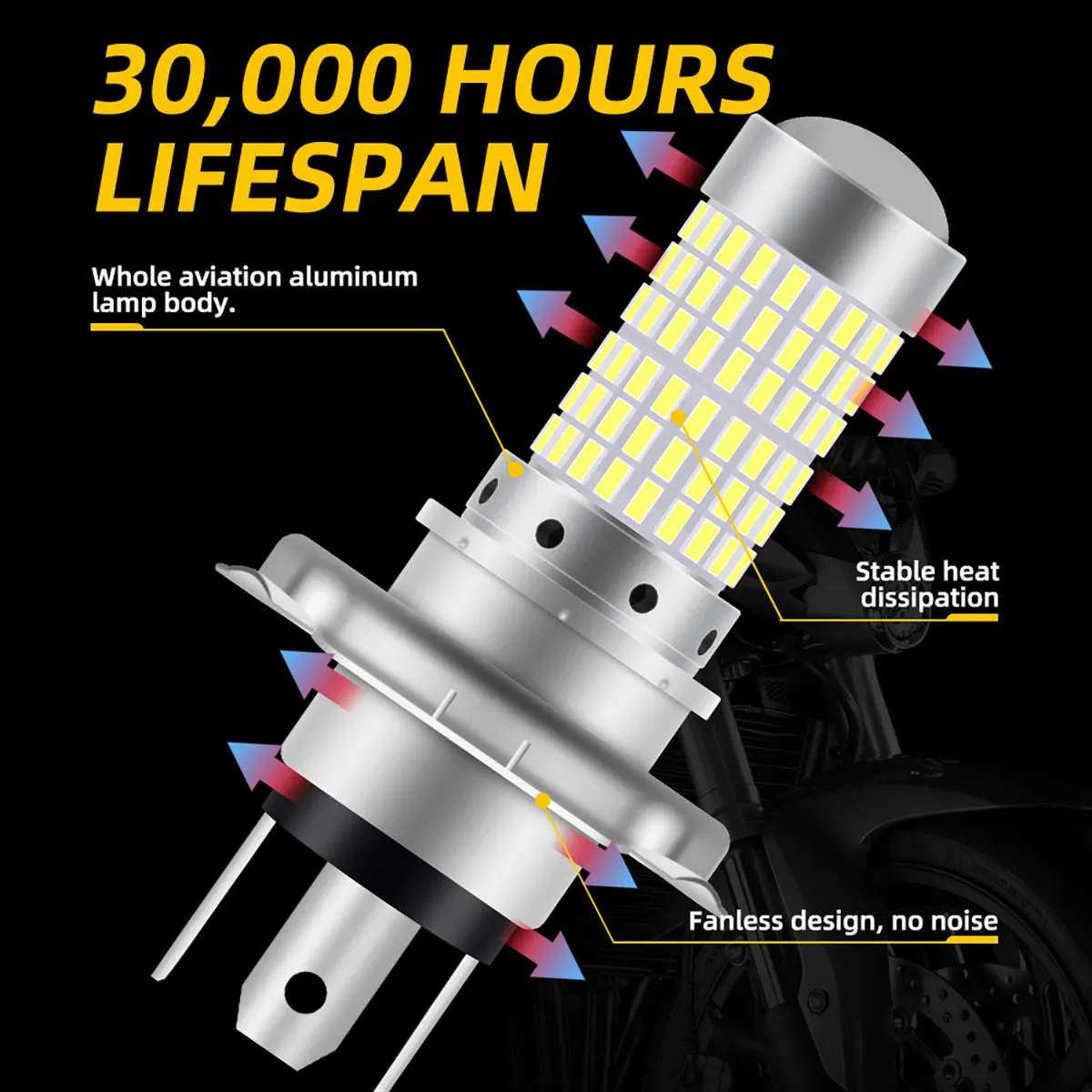 1 pièces 144SMD H4 P15D BA20D  - Motorcycle Led Headlight Bulb H4 avis et prix