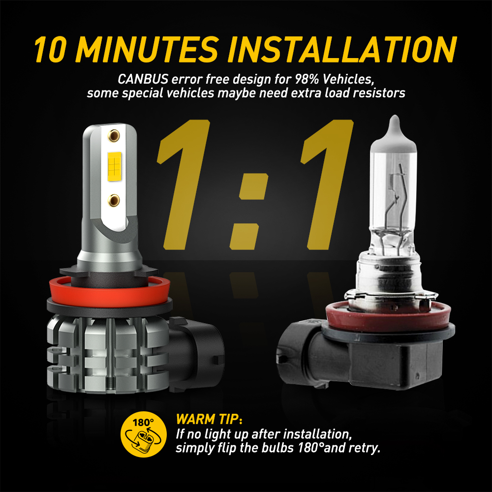 AUXITO – ampoule LED antibroui - Led Fog Light H11 3000K Yellow avis et prix