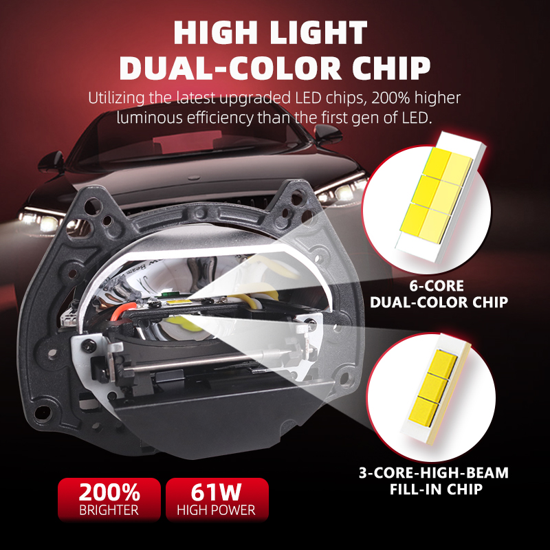 Nouveau SANVI Ai60 voiture Bi  - Car Led Headlight 9005 9006 avis et prix