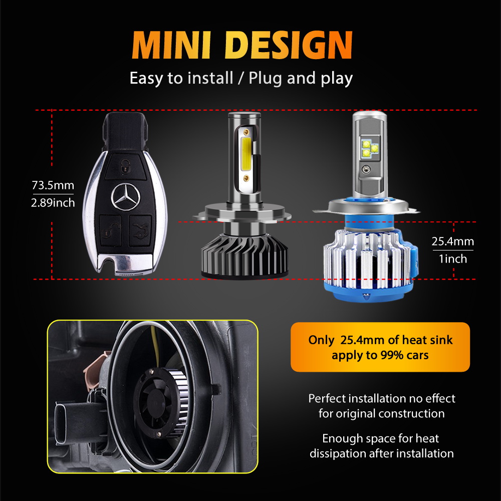 Ampoules de phares LED Infitar - Led Headlight 6500K White 12000Lm avis et prix