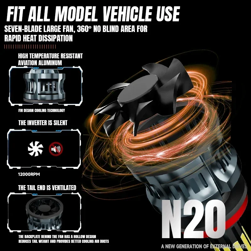 OVEHEL 20 LED latérales 20000L - Led Headlight Bulb H7 20000Lm avis et prix