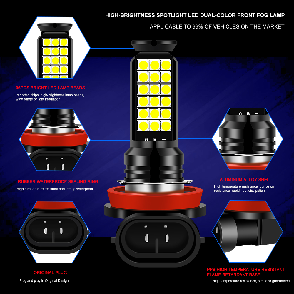 1 pièce 36LED voiture antibrou - Car Led Headlight 9005 9006 avis et prix