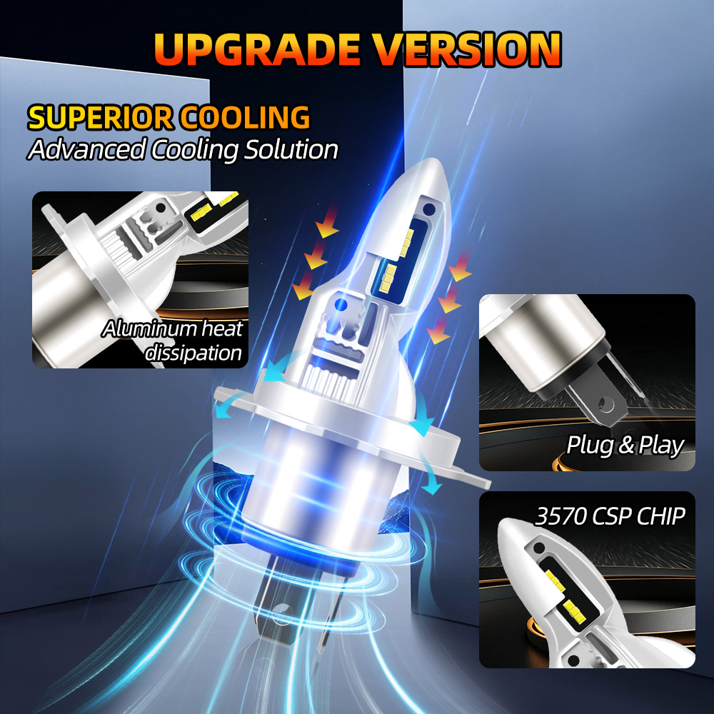 Lampe Moto Sans Ventilateur H4 - Motorcycle Led Headlight Bulb H4 avis et prix