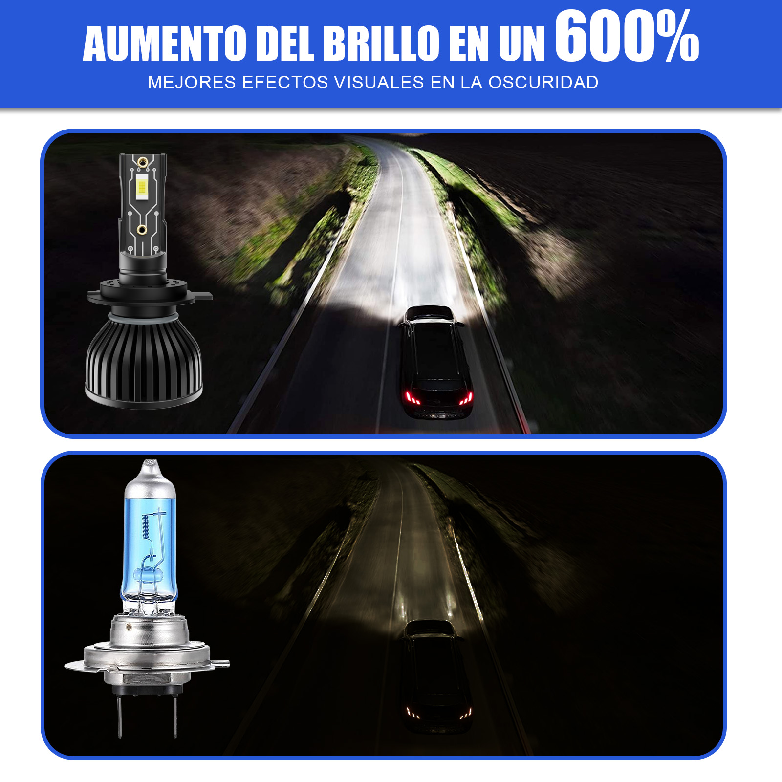 Ampoule LED antibrouillard pou - Car Led Bulb H1 H3 H8 H11 avis et prix