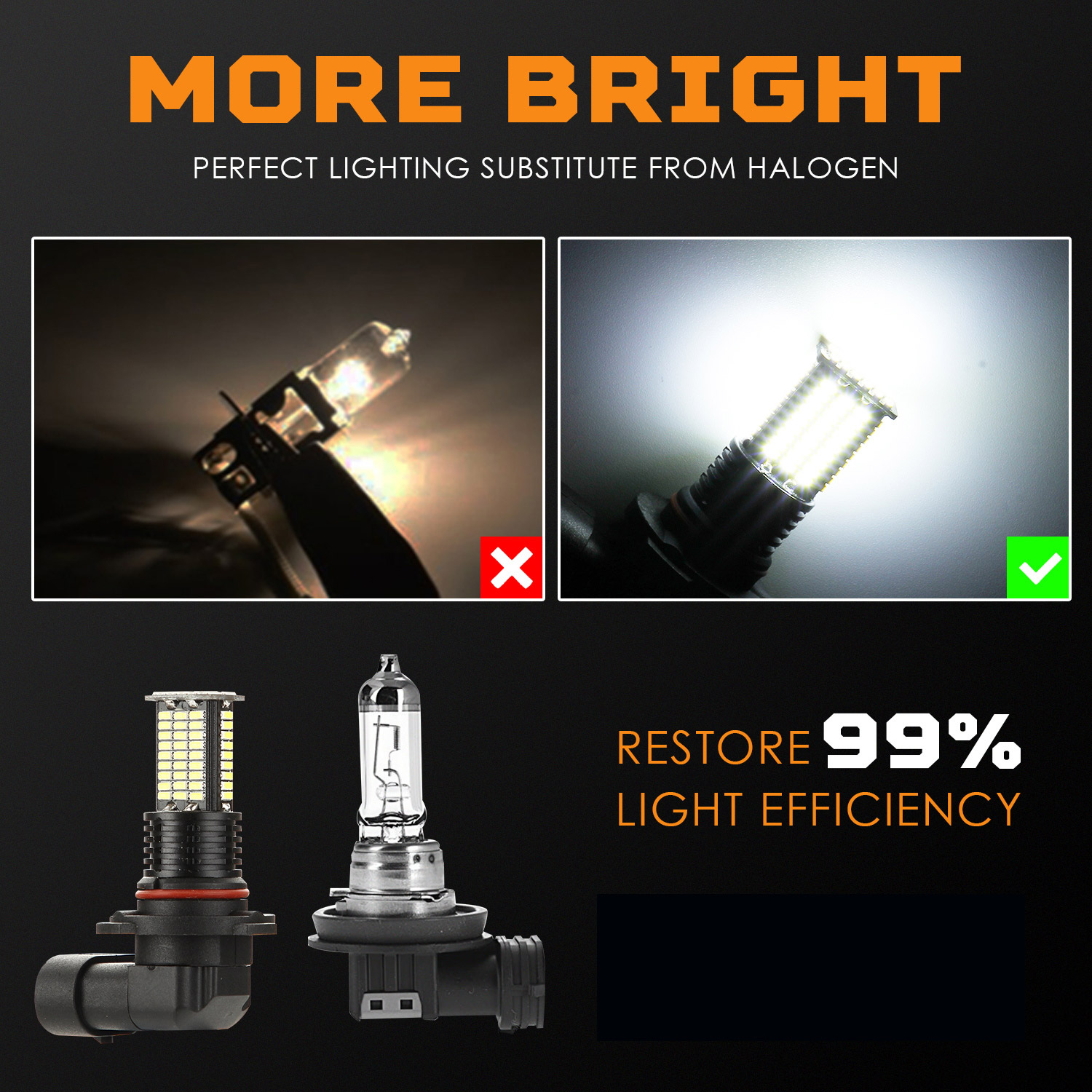 Phares antibrouillard LED H8,  - Led Fog Light H11 3000K Yellow avis et prix