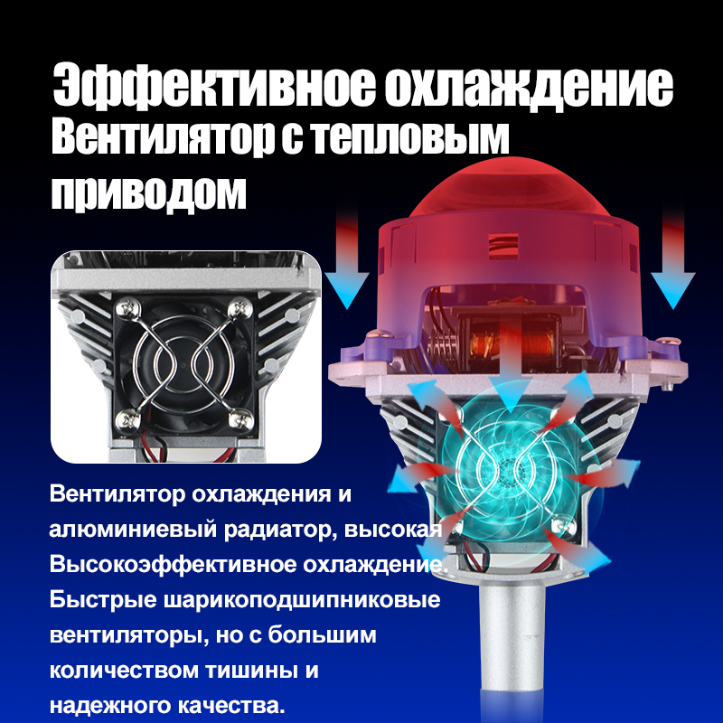 CAMOTO 2 pièces P70 Led Laser  - Laser Led Headlight Projector Lens avis et prix