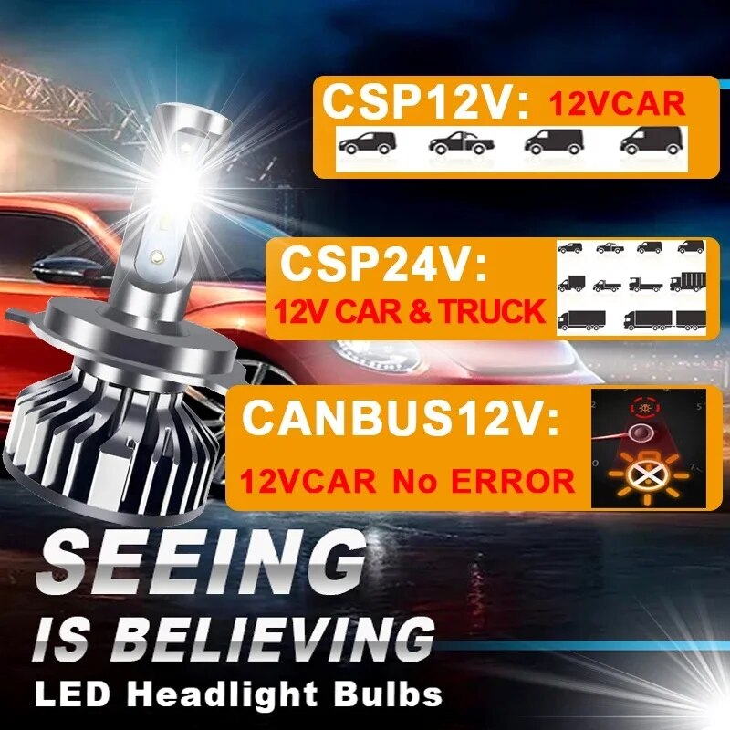 2 pièces feux de voiture H4 LE - Led Headlight Bulb H7 20000Lm avis et prix