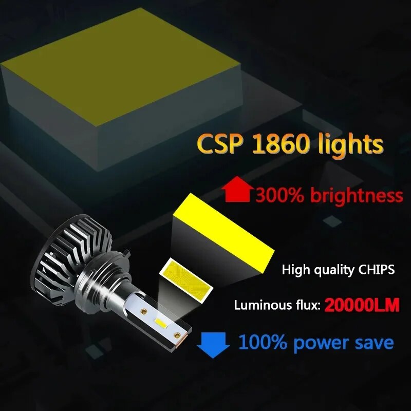 2 pièces feux de voiture H4 LE - Led Headlight Bulb H7 20000Lm avis et prix