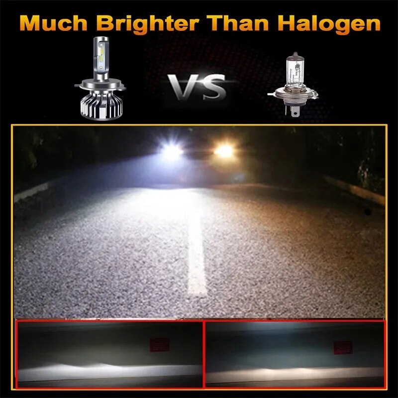 2 pièces feux de voiture H4 LE - Led Headlight Bulb H7 20000Lm avis et prix