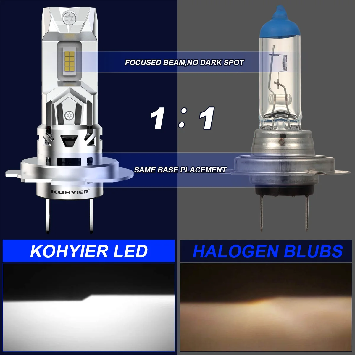 2 pièces H7 mince LED ampoule  - Led Headlight Bulb H7 20000Lm avis et prix