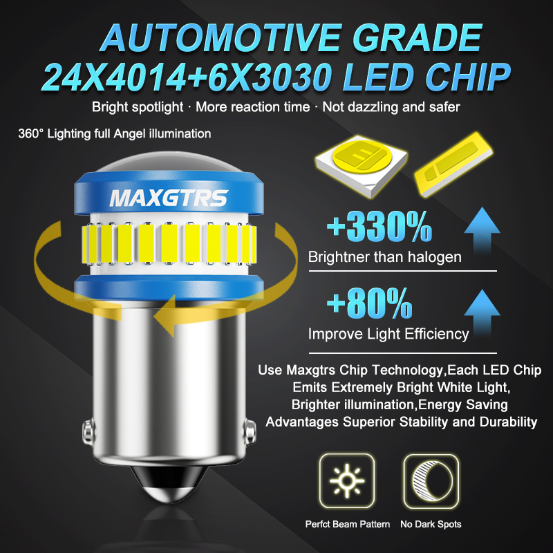 2 ampoules LED BA15S P21W S25  - Led Tail Light Bulb Canbus avis et prix