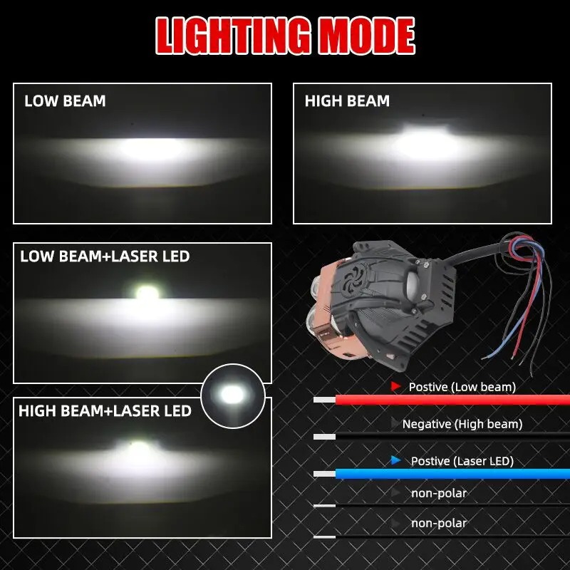 Lentille de projecteur Laser B - Laser Led Headlight Projector Lens avis et prix