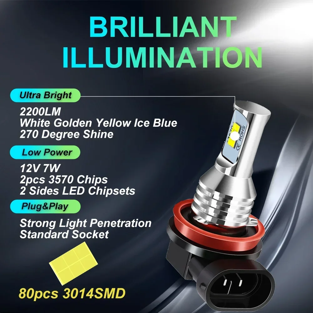 Ampoule anti-brouillard LED po - Car Led Bulb H1 H3 H8 H11 avis et prix