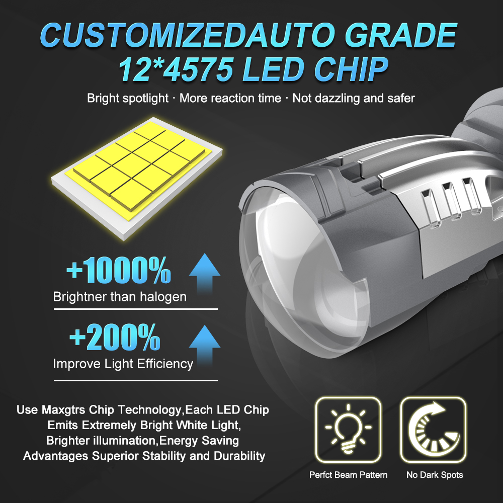 Grande lentille H4 phare LED M - Led Headlight H4 Hi Lo 120W avis et prix