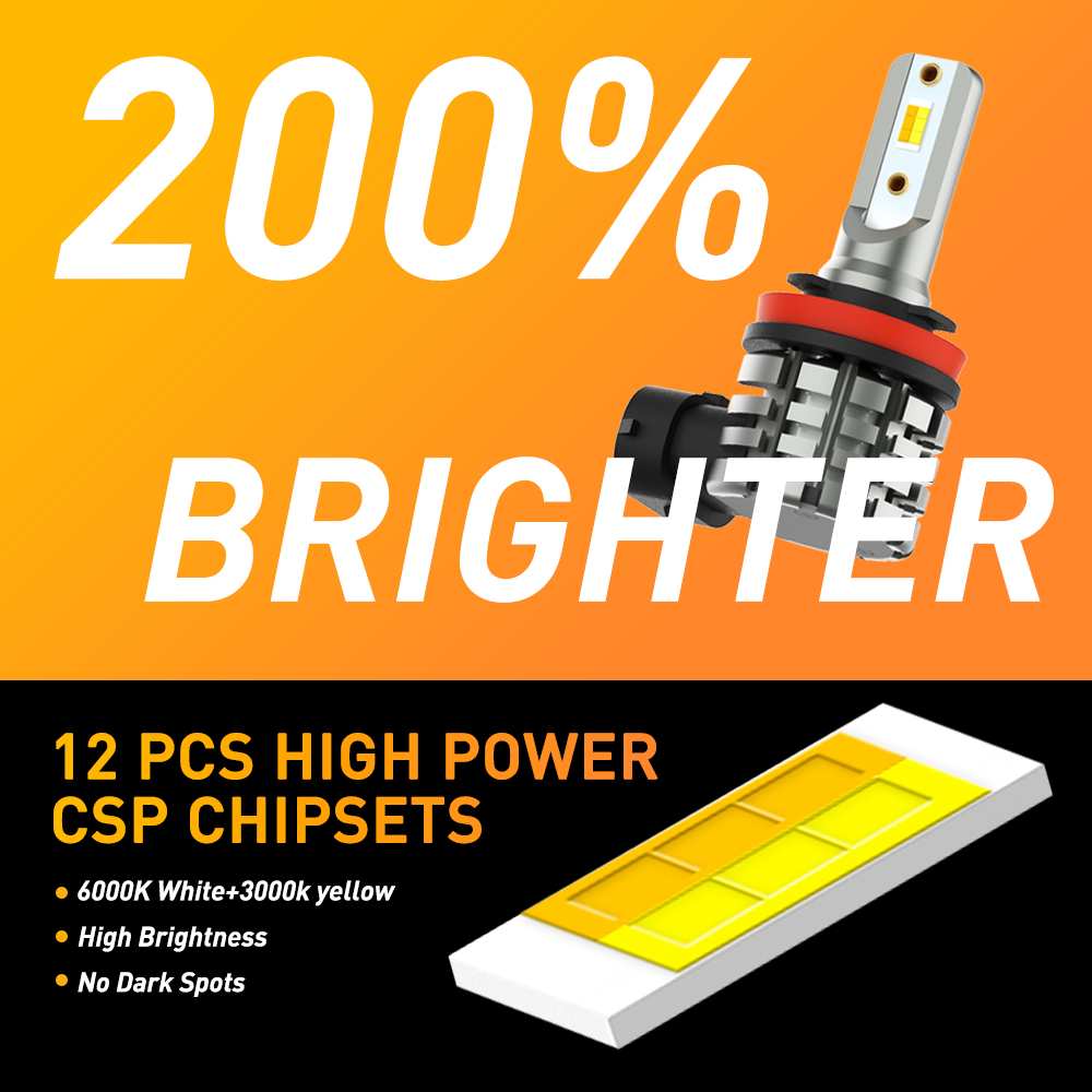 AUXITO 2 pièces L6 LED H8 H11  - Led Fog Light H11 3000K Yellow avis et prix
