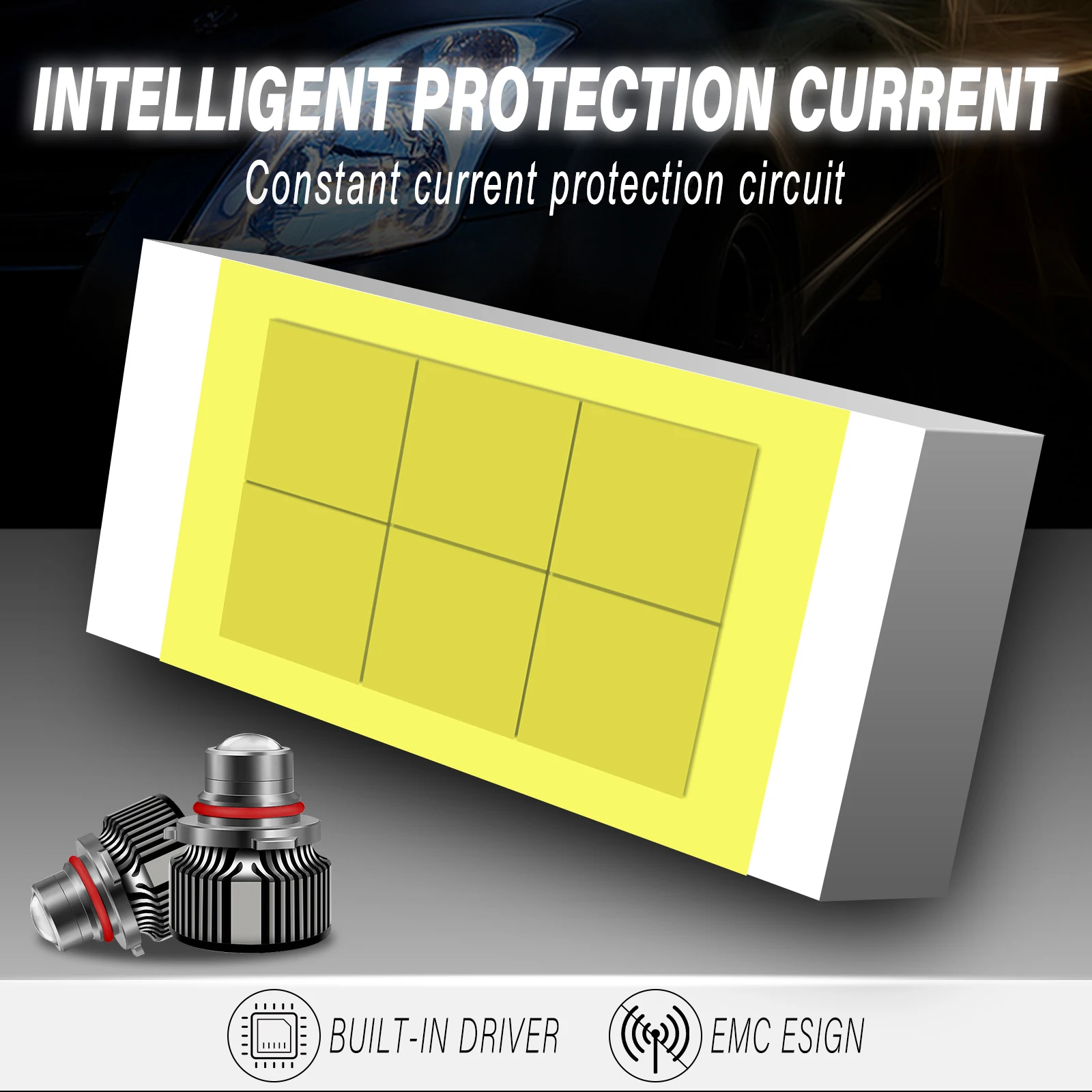 Ampoule LED antibrouillard PAN - Car Led Headlight 9005 9006 avis et prix