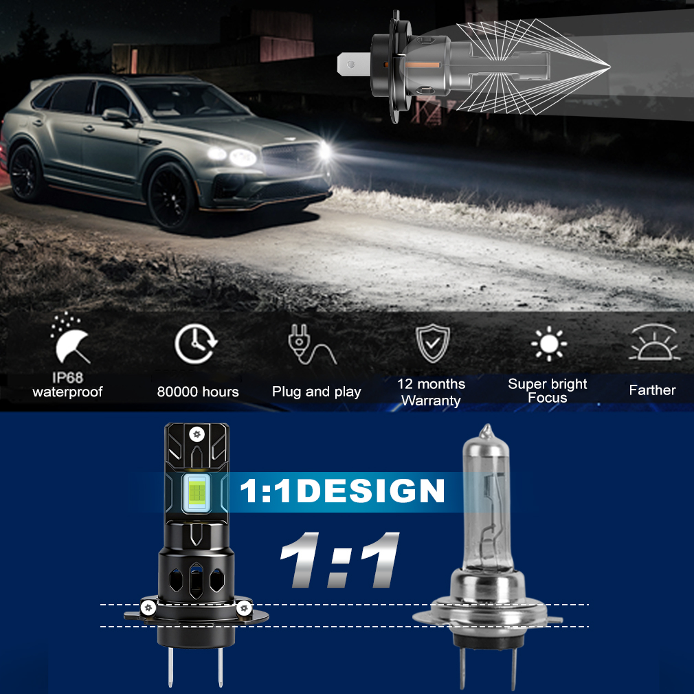 Ampoule de phare de voiture S& - Led Headlight H4 Hi Lo 120W avis et prix