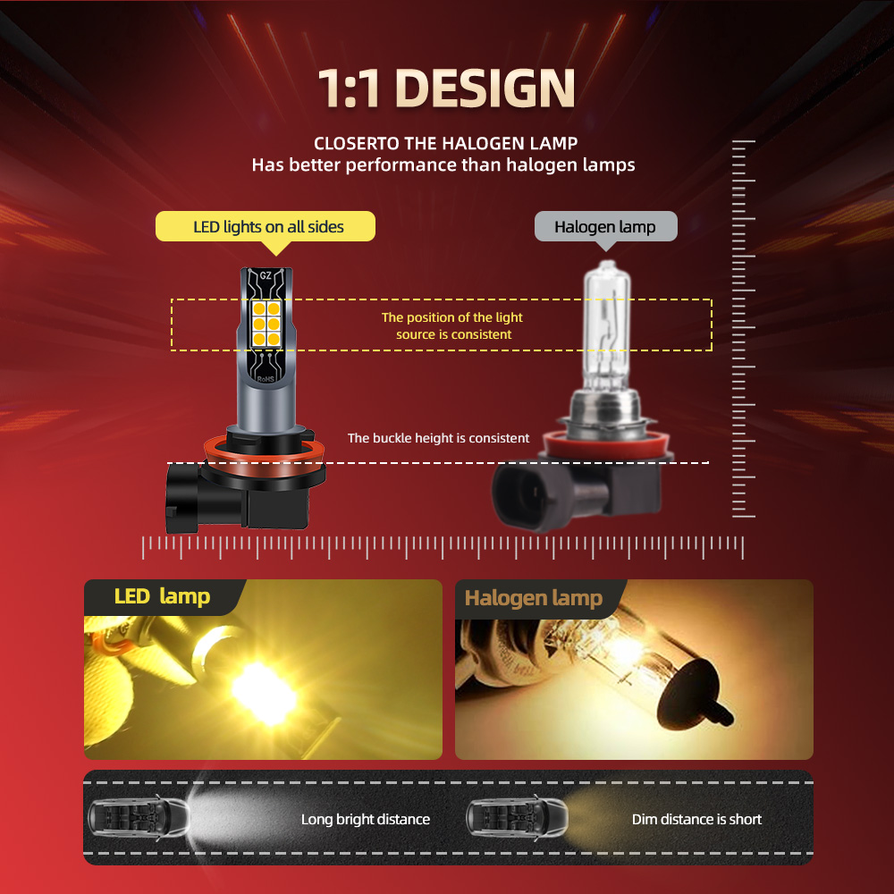 2 ampoules LED pour phares ant - Led Fog Light H11 3000K Yellow avis et prix
