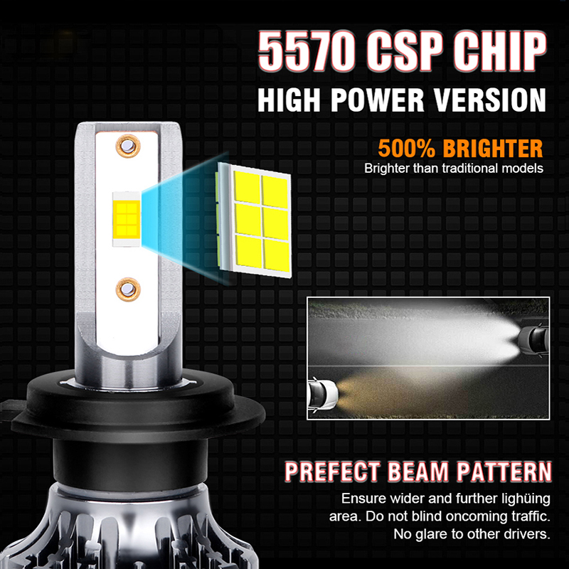 Ampoules de phare LED Canbus H - Car Led Bulb H1 H3 H8 H11 avis et prix