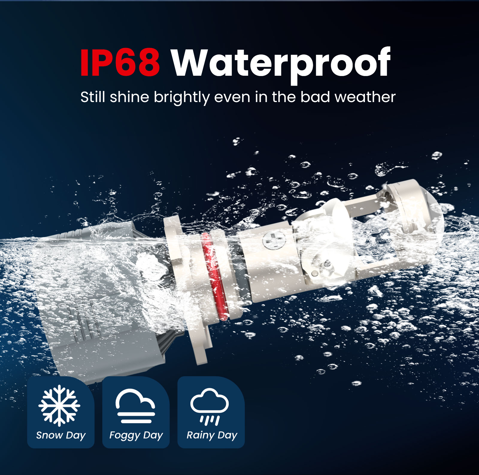 ISAMUTO FE401L HIR2 9012 PX22d - Led Headlight 6500K White 12000Lm avis et prix